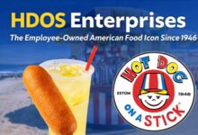HDOS Enterprises