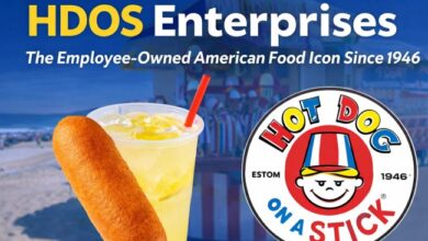 HDOS Enterprises