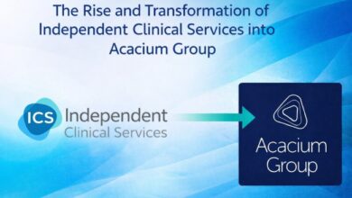 Independent Clinical Services